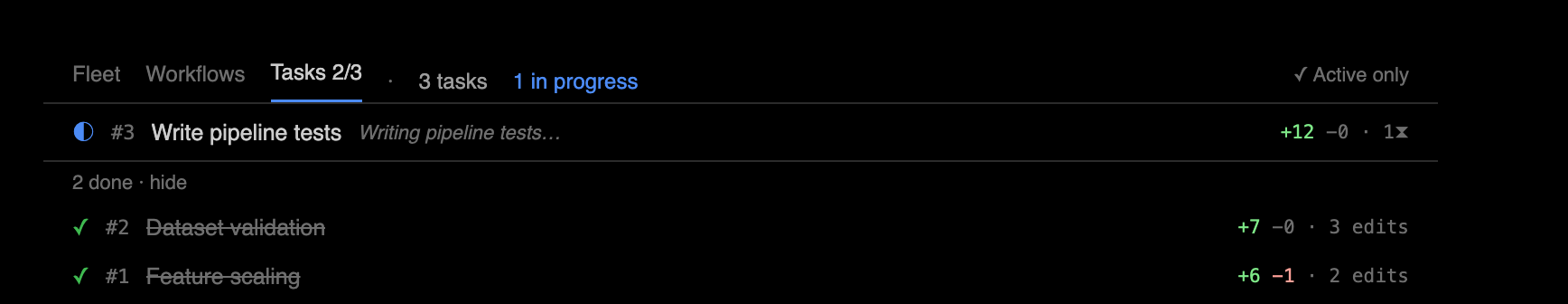 The Overview's Tasks left-nav tab: the session's numbered TaskCreate/TaskUpdate tasks, newest first — a status glyph (in-progress / done with strikethrough), the task number and subject, the in-progress task's active form in italics, and per-task +added −removed and edit counts joined from the task's chapter. Completed tasks fold behind an 'N done · show all' row, and the Active-only toggle hides them outright