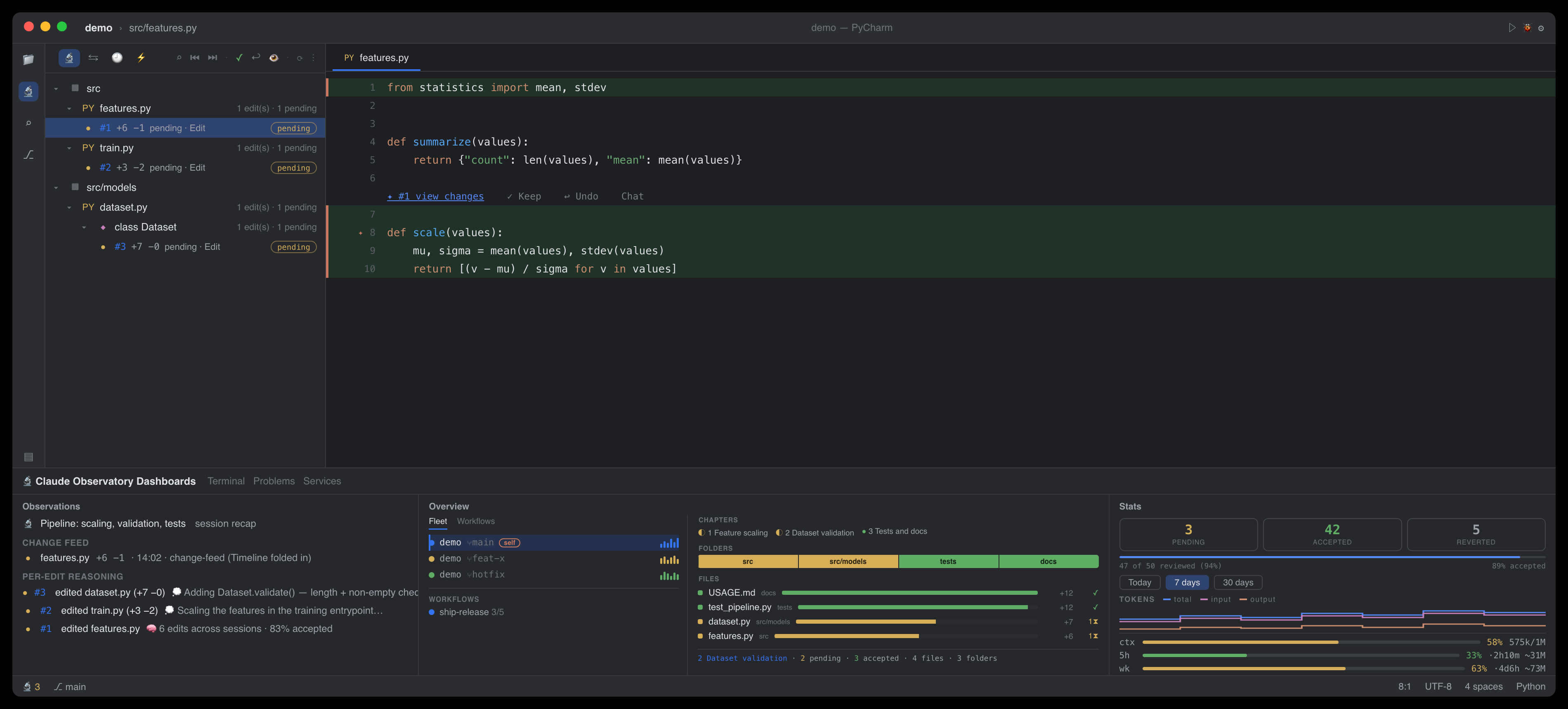 Claude Observatory in PyCharm: the same two tool windows with icon-only tabs