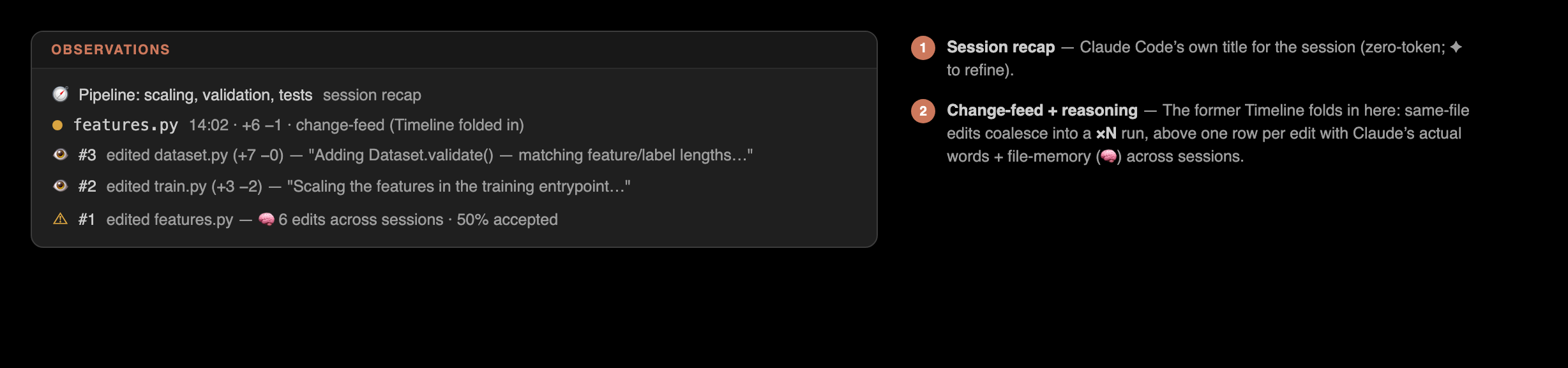 Observations panel: 1 session recap, 2 the coalesced change feed (files ordered by recent activity; adjacent same-file edits collapse into a ×N run) — the former Timeline is folded in here, 3 per-edit reasoning rows with flags and file-memory, 4 next steps